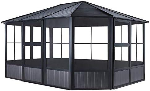 Discovering Comfort: Our ⁢Review of the Charleston Solarium