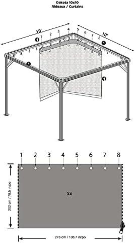 Transforming Our Dakota Gazebo with Sojag Curtain Set